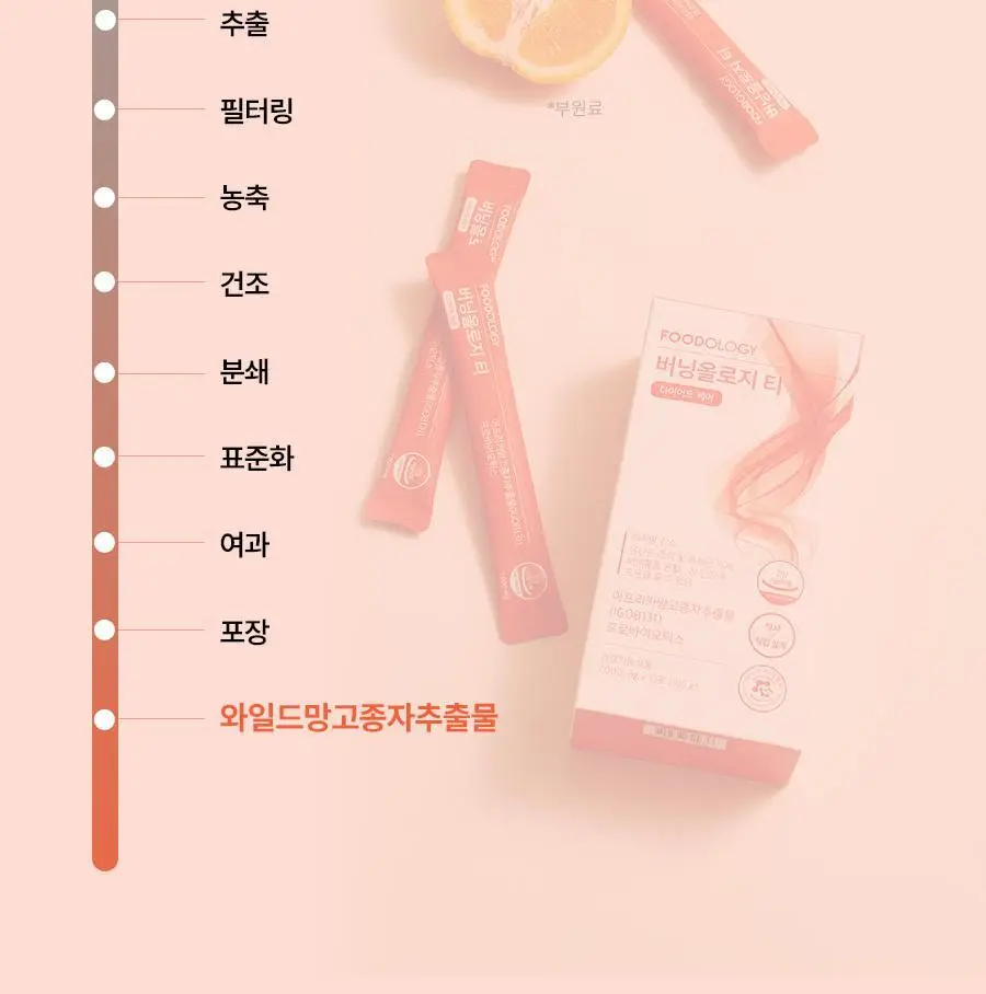 [서현PICK]콜레올로지 버닝올로지 티 7,000mg*15포 (15일분) 상세페이지 32